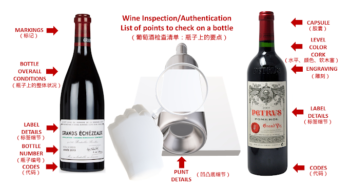 葡萄酒检验认证：瓶子上的检查要点清单