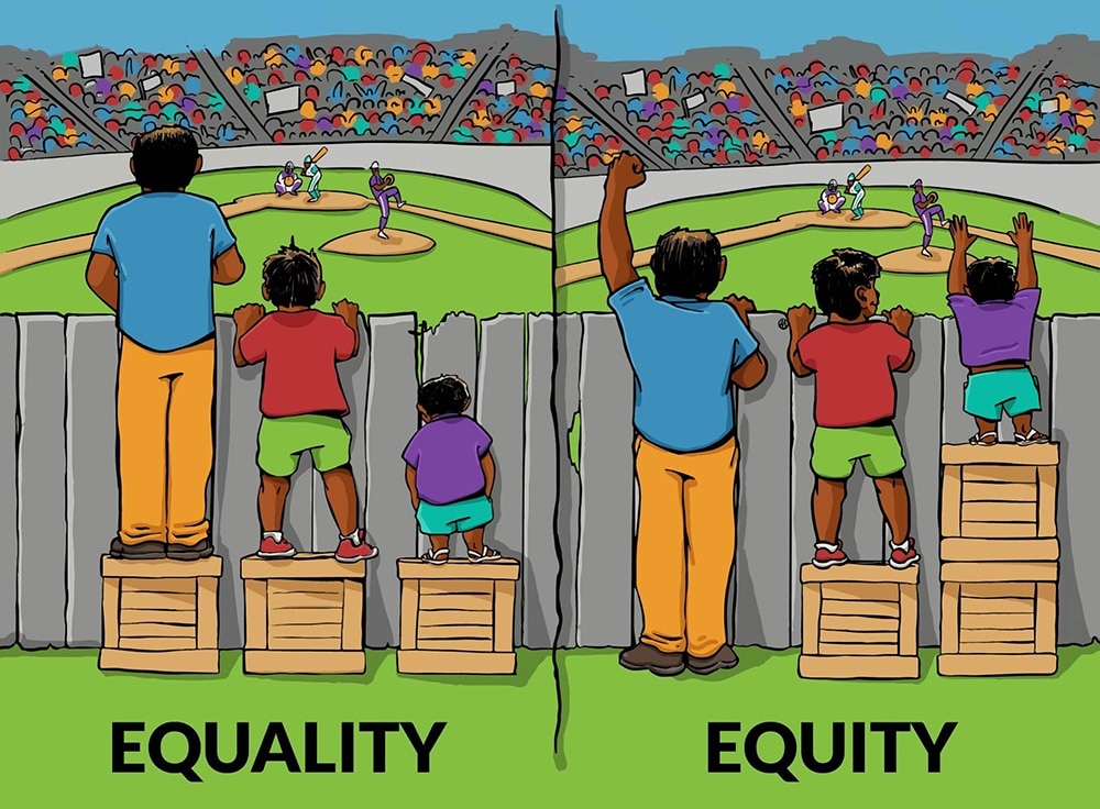平等与公平